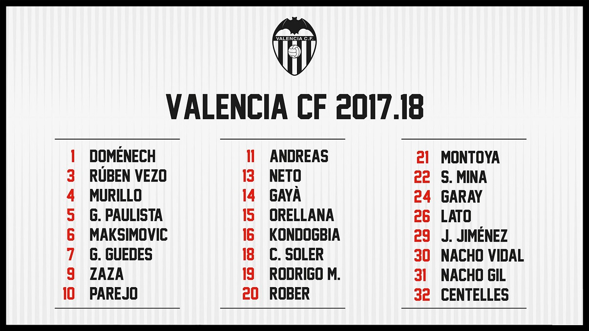 Презентация новых игроков ФК «Валенсия» на стадионе Месталья