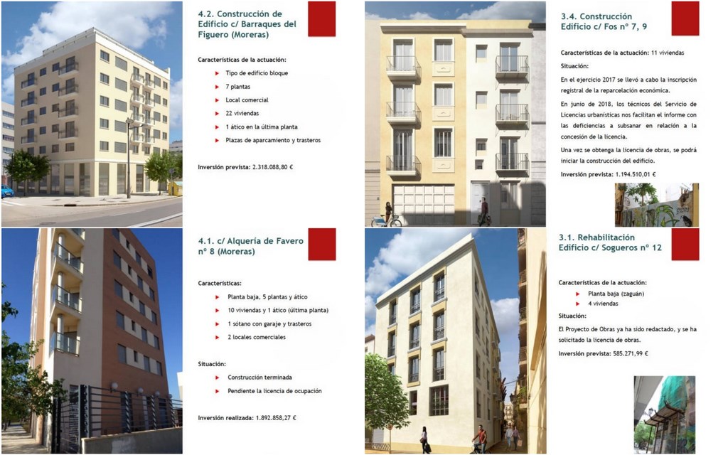 В Валенсии будут построены 10 зданий с квартирами для аренды 